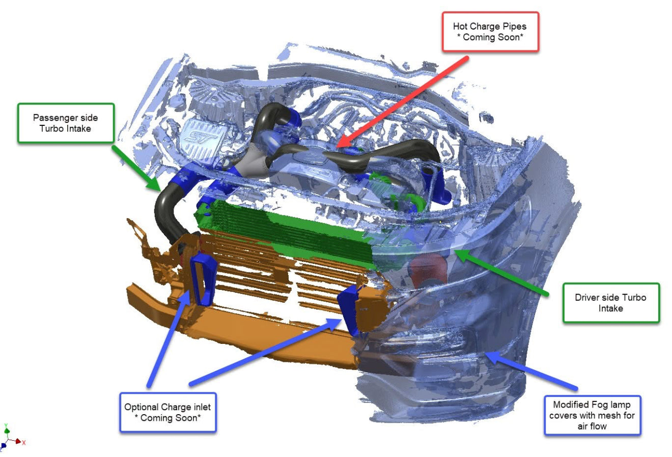 HSF/GSP 20-25 Explorer ST/ Aviator Intake