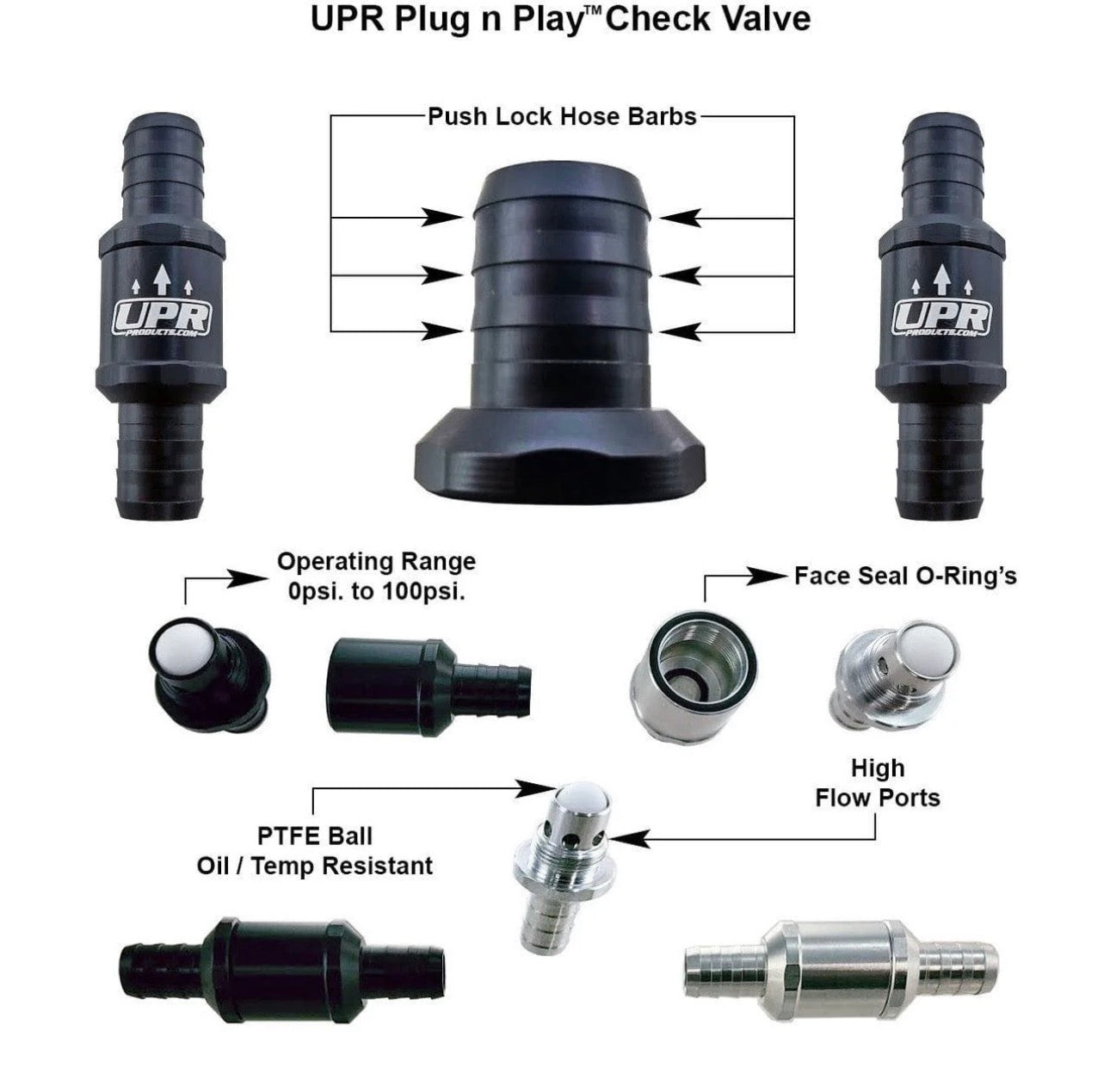 UPR Pro-Series™ 3/8 (11mm) Billet Check Valve - 0psi Cracking 0-100psi Operating Pressure 5044-01